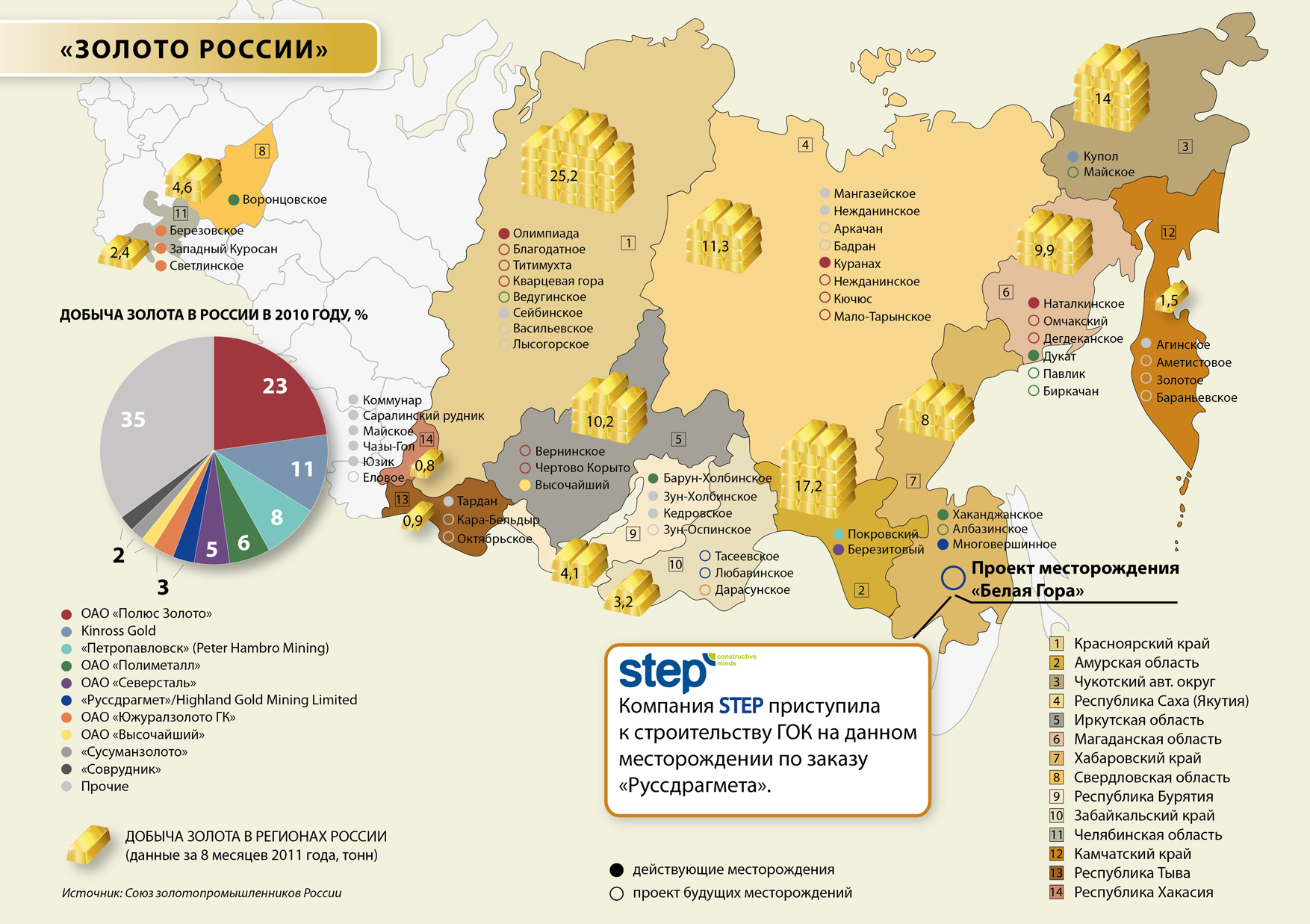 Карта рассыпного золота