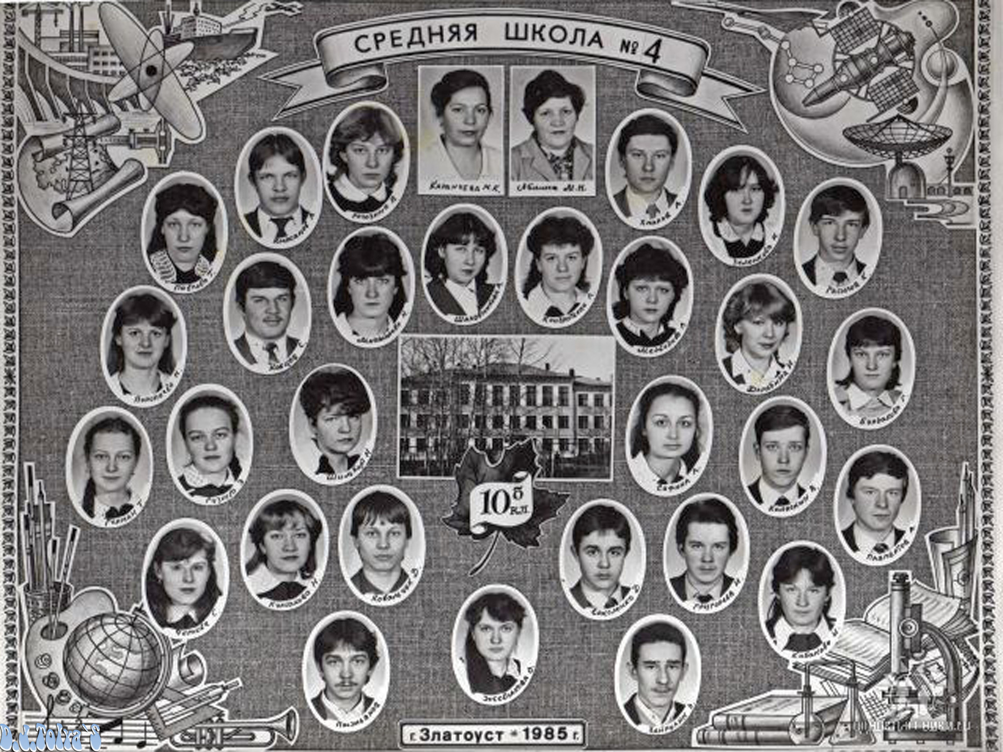 Школа 24 Братск выпуск 1987