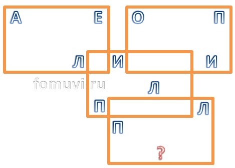 Какая буква под знаком вопроса? http://fomuvi.ru/zadachki/slovesnye-zadachi/igra-slov.html