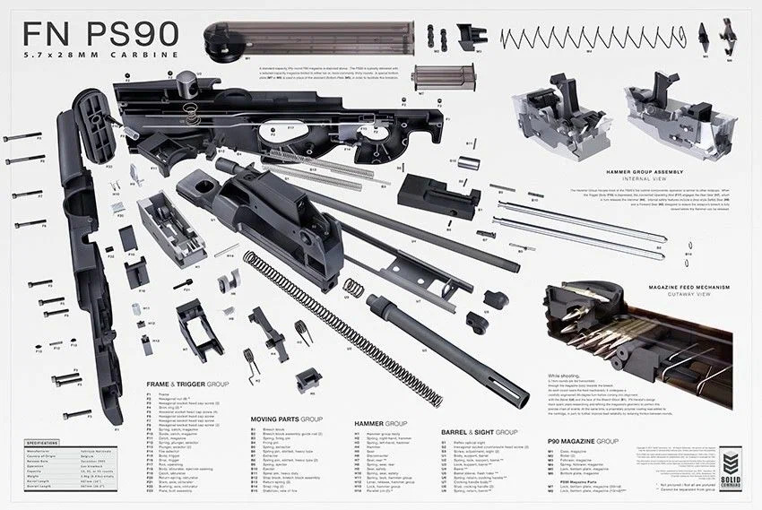 P90 демонтаж. P90 затвор.