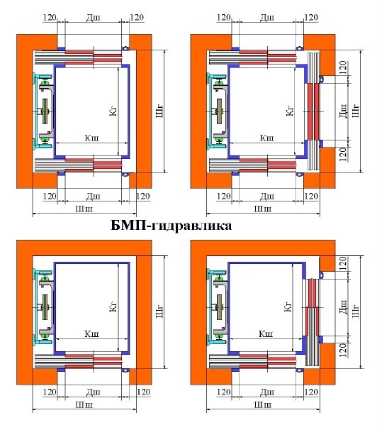 Лифт размеры план